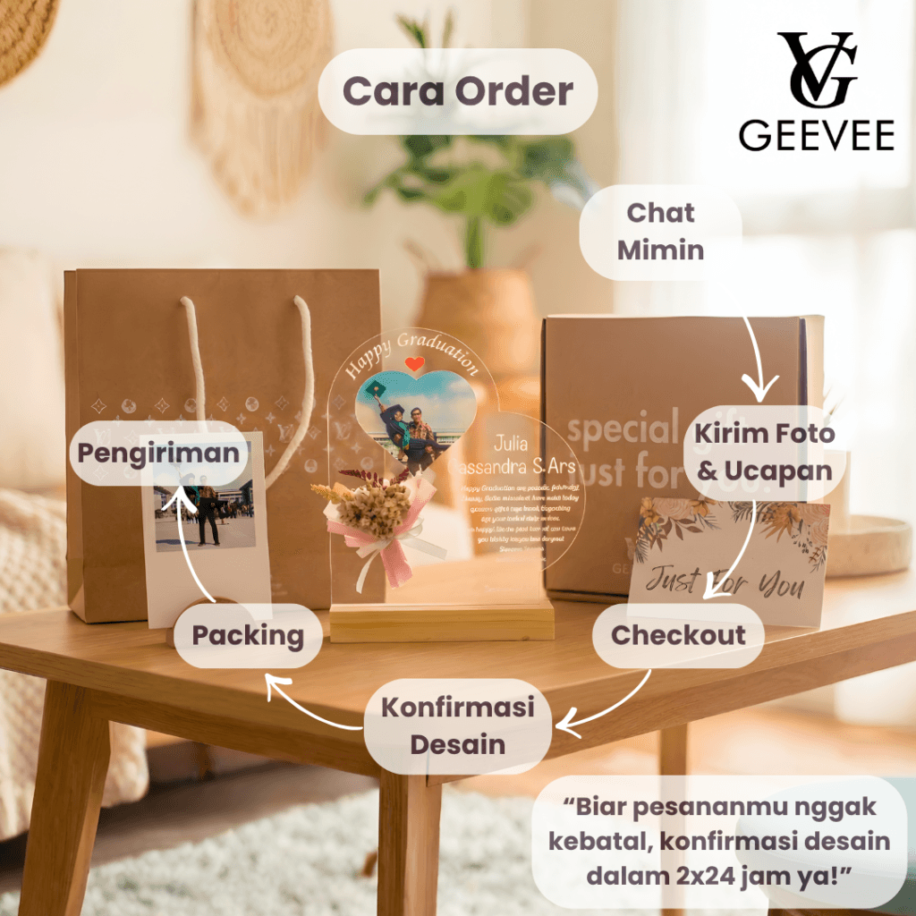 cara order