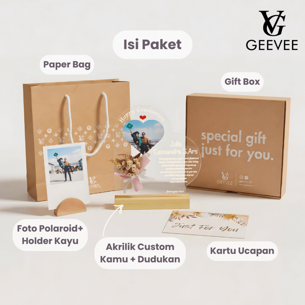 isi paket